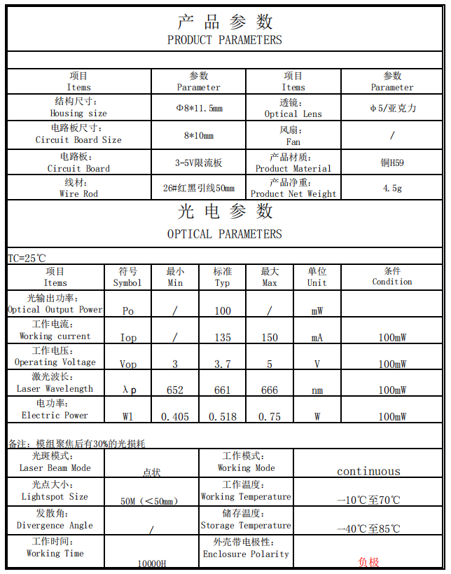 Laser Module for Laser Rangefinder Module laser pour télémètre laser