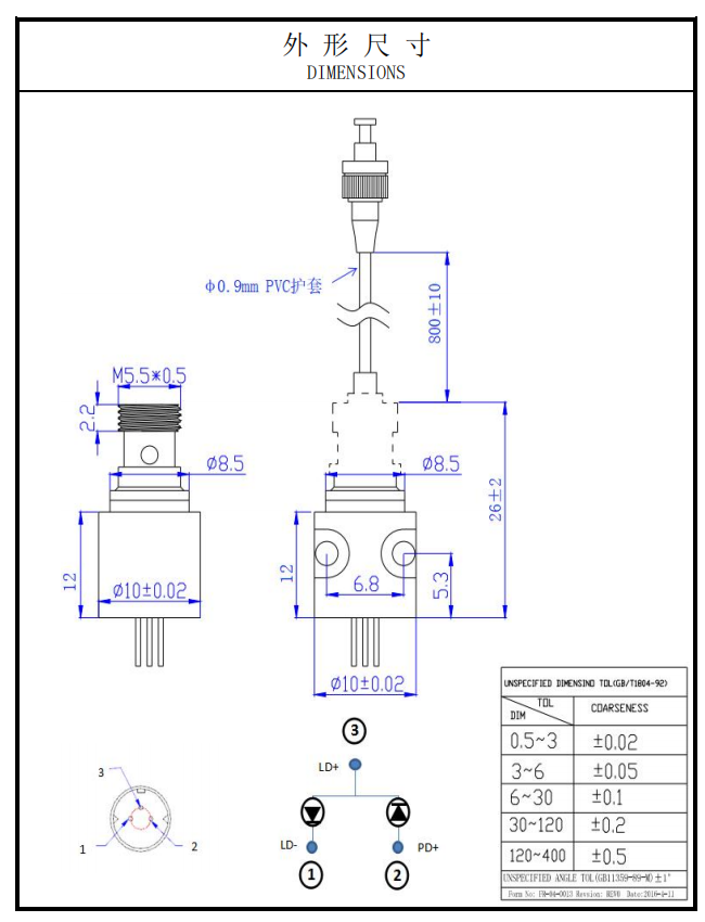 Laser for Myringitis treatment Laser pour le traitement de la myringite