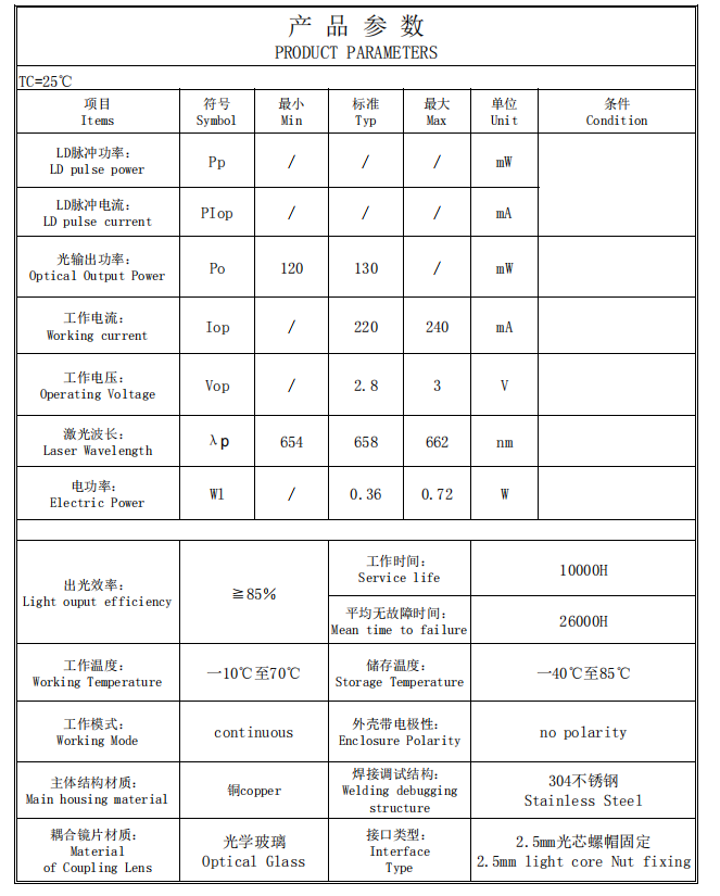 Red Fiber laser Laser à fibre rouge