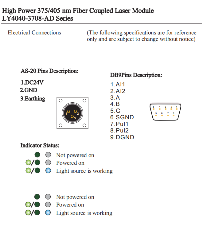 Fiber Coupled Diode Laser Module Module laser à diode couplée à fibre