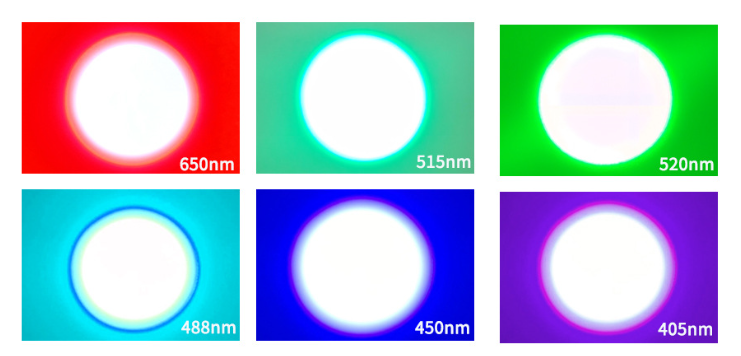 Infrared fiber coupled laser Laser couplé à fibre infrarouge