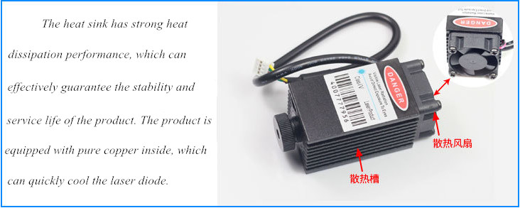 Dissipateur thermique