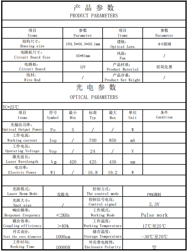Module laser 425 nm 5 W