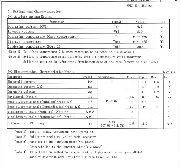 Diode laser bleue 7W