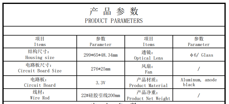 企业微信截图 _ 17135988416 942