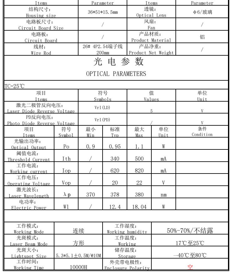 Module laser 1,6w 375 nm