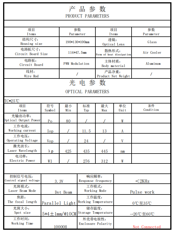 Module laser bleu 80W 