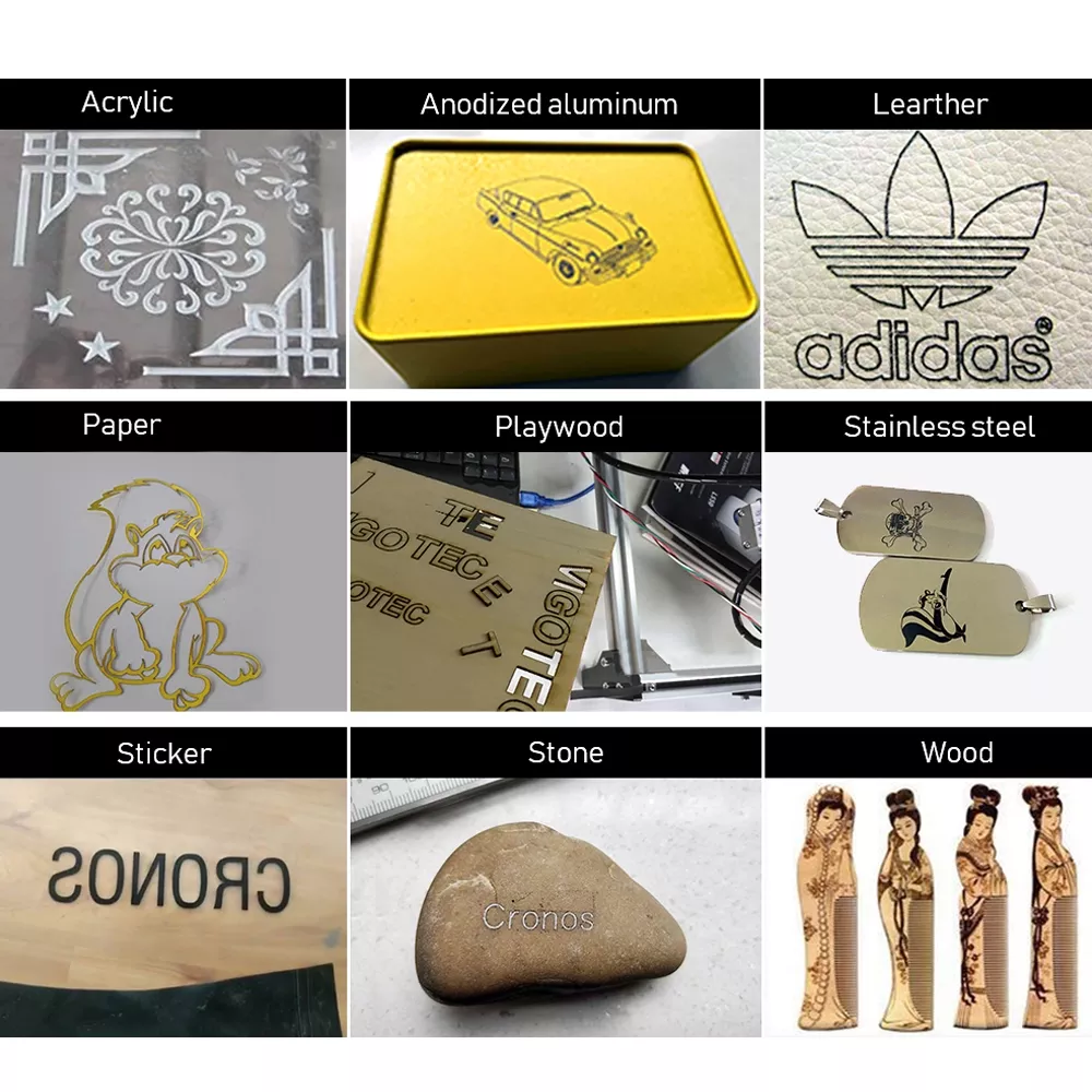 T&ecirc;te laser bleue 450 nm 5 W