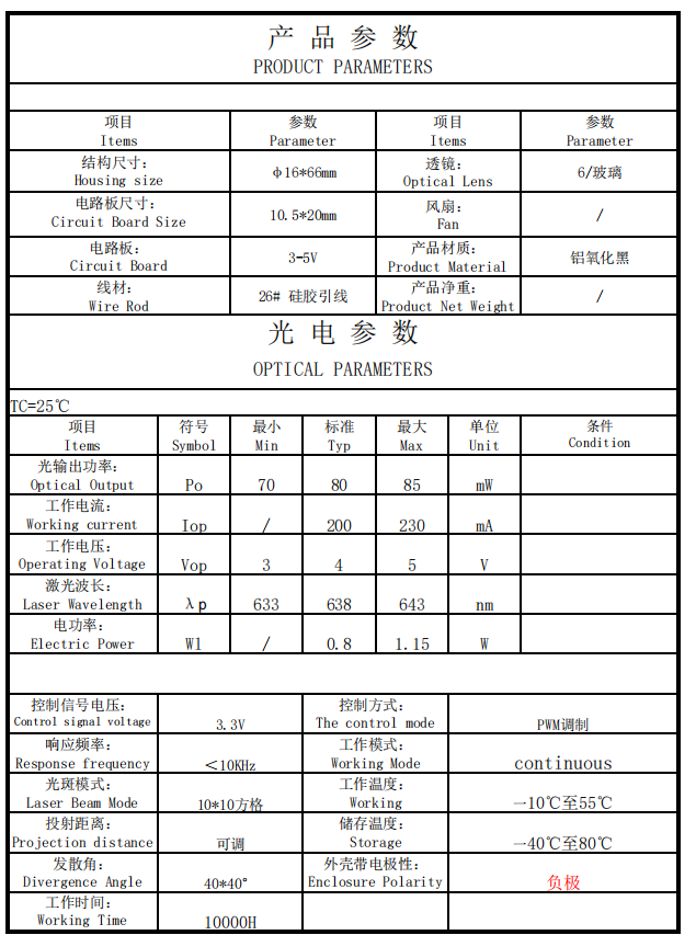 Module laser &agrave; grille