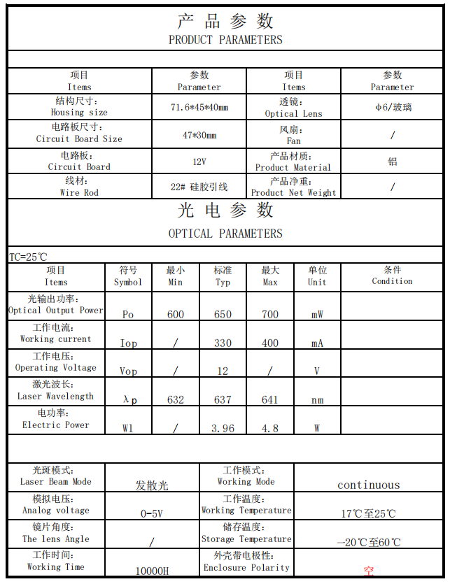 Module laser couplé en fibre