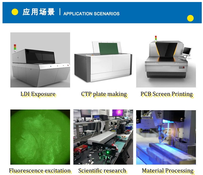 Laser coupl&eacute; en fibre