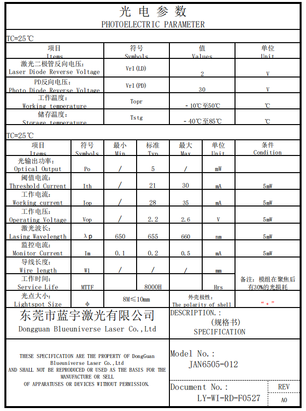 Module de diode laser à point rouge 5 mW 