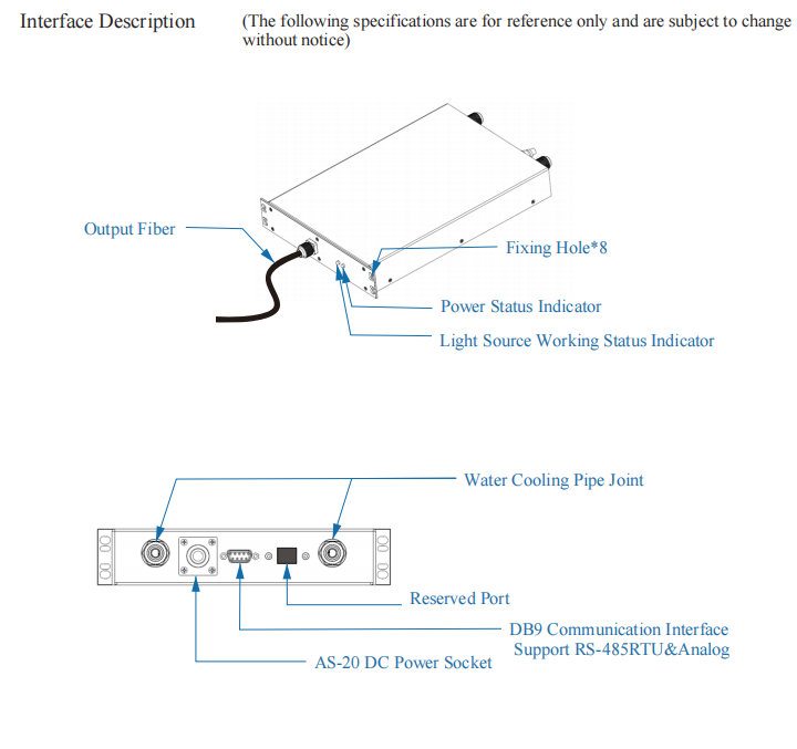 Module laser 375 nm 10 W
