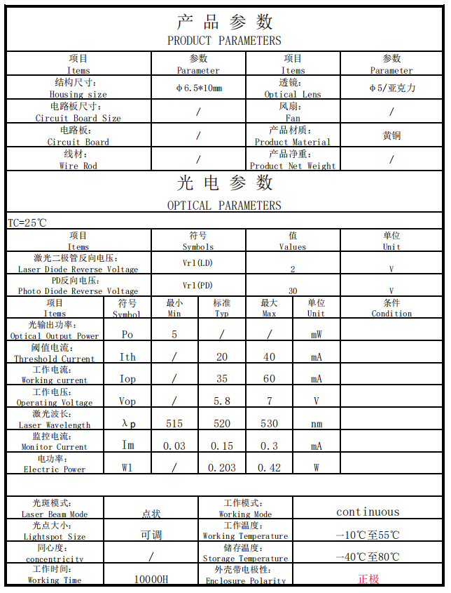 Module de diode laser verte 