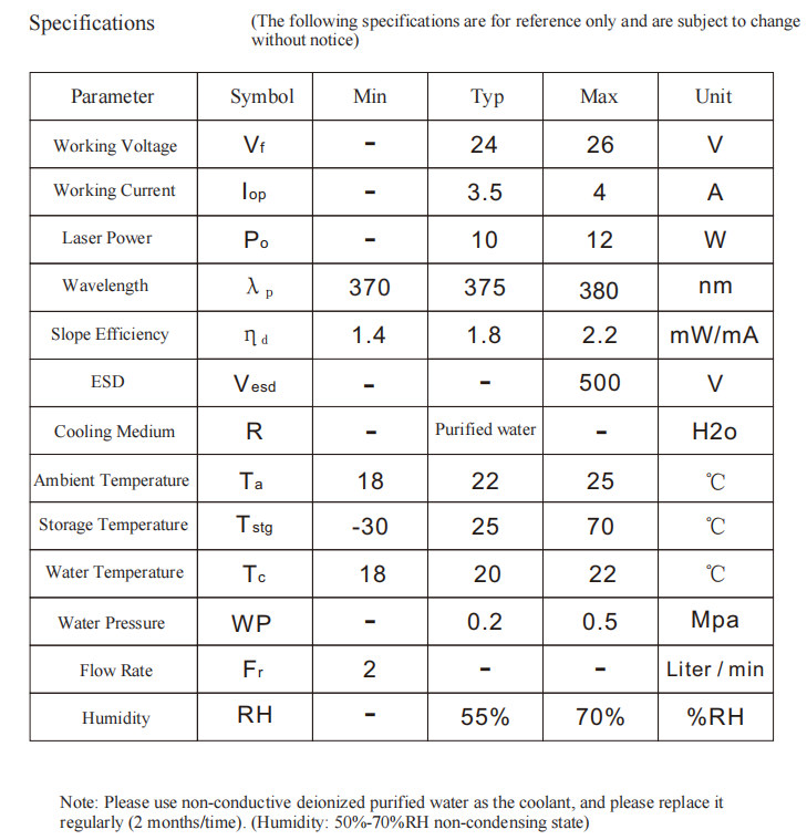 Module laser 375 nm 10 W