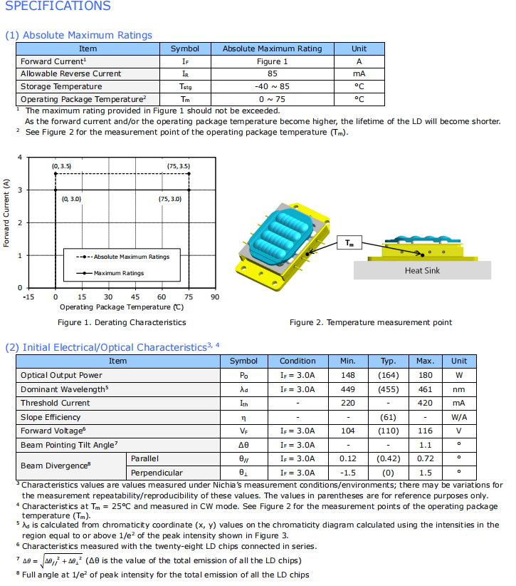 R&eacute;seau laser NUBM3L 